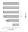 Fig. 02 - METHODS FOR TREATING HCV