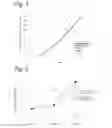 Fig. 02 - Improving recognition