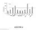 Fig. 07 - Prochelators as broad-spectrum antimicrobial agents and methods of use