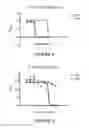 Fig. 09 - Prochelators as broad-spectrum antimicrobial agents and methods of use