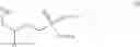 Fig. 03 - Acyclic nucleoside phosphonate diesters