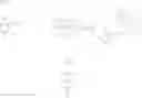 Fig. 22 - Substituted tetrahydroisoquinoline compounds as factor XIa inhibitors