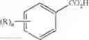Fig. 02 - Aromatic carboxylic acids in combination with aromatic hydroxyamides for inactivating non-enveloped viruses