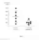 Fig. 06 - METHOD FOR THE TREATMENT OF FATTY LIVER DISEASE