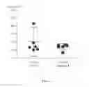 Fig. 07 - METHOD FOR THE TREATMENT OF FATTY LIVER DISEASE