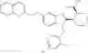 Fig. 64 - 1,2,5-substituted benzimidazoles as FLAP modulators