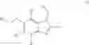 Fig. 02 - 1,2,6-substituted benzimidazoles as FLAP modulators