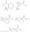 Fig. 07 - 1,2,6-substituted benzimidazoles as FLAP modulators