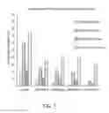 Fig. 02 - ABUSE DETERRENT COMPOSITIONS AND METHODS OF USE