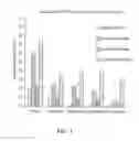 Fig. 02 - Abuse deterrent compositions and methods of use