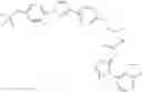 Fig. 2196 - Molecules having certain pesticidal utilities, and intermediates, compositions, and processes related thereto