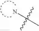 Fig. 09 - Prodrugs of fumarates and their use in treating various diseases