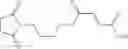 Fig. 197 - Prodrugs of fumarates and their use in treating various diseases