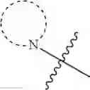 Fig. 216 - Prodrugs of fumarates and their use in treating various diseases