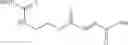 Fig. 63 - Prodrugs of fumarates and their use in treating various diseases
