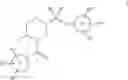 Fig. 02 - 2,5-disubstituted thiomorpholine orexin receptor antagonists