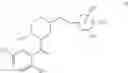 Fig. 06 - 2,5-disubstituted thiomorpholine orexin receptor antagonists