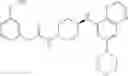 Fig. 40 - DNA-PK inhibitors