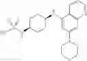Fig. 43 - DNA-PK inhibitors