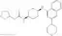 Fig. 45 - DNA-PK inhibitors