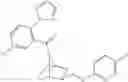 Fig. 237 - Substituted 7-azabicyles and their use as orexin receptor modulators