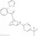 Fig. 673 - Substituted 7-azabicyles and their use as orexin receptor modulators