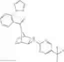 Fig. 712 - Substituted 7-azabicyles and their use as orexin receptor modulators