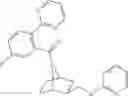 Fig. 862 - Substituted 7-azabicyles and their use as orexin receptor modulators