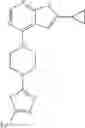 Fig. 45 - Compositions comprising thienopyrimidine and thienopyridine compounds and methods of use thereof