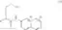 Fig. 09 - Combination therapy