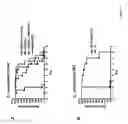 Fig. 08 - Small molecule antagonists of bacterial quorum-sensing receptors