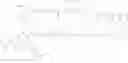 Fig. 11 - Oxirane (ethylene oxide) polyurethane coatings