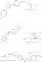 Fig. 02 - PROCESS FOR THE PREPARATION OF CERTAIN TRIARYL RHAMNOSE CARBAMATES