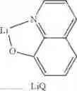 Fig. 136 - Materials for organic electroluminescent devices