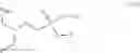 Fig. 09 - Acyclic nucleoside phosphonate diesters