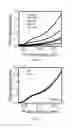 Fig. 02 - QUANTUM DOT-METAL OXIDE LINKERS