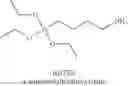 Fig. 06 - QUANTUM DOT-METAL OXIDE LINKERS