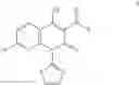 Fig. 08 - Stable SNS-595 compositions and methods of preparation