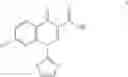 Fig. 09 - Stable SNS-595 compositions and methods of preparation