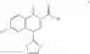 Fig. 76 - Stable SNS-595 compositions and methods of preparation