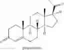 Fig. 02 - SYNTHESIS OF ENT-PROGESTERONE AND INTERMEDIATES THEREOF