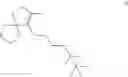 Fig. 77 - SYNTHESIS OF ENT-PROGESTERONE AND INTERMEDIATES THEREOF