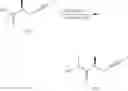 Fig. 69 - Method of producing beraprost