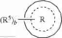 Fig. 53 - PROCESS FOR THE PREPARATION OF (2,3-DIHYDRO-BENZO[B][1,4]DIOXIN-2-YL) METHANOL DERIVATIVES