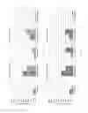 Fig. 07 - Production of aromatics from di- and polyoxygenates