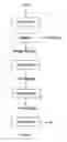 Fig. 02 - Oil extraction method and composition for use in the method