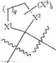 Fig. 49 - Process for synthesizing GGA and its derivatives