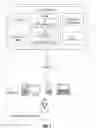 Fig. 02 - Prospective evaluation of tumor visibility for IGRT using templates generated from planning CT and contours