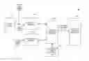 Fig. 01 - SYSTEMS AND METHODS FOR DETERMINING AND DELIVERING RADIATION TREATMENT PLANS