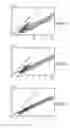 Fig. 06 - Device and method for determining the blood oxygen saturation of a subject